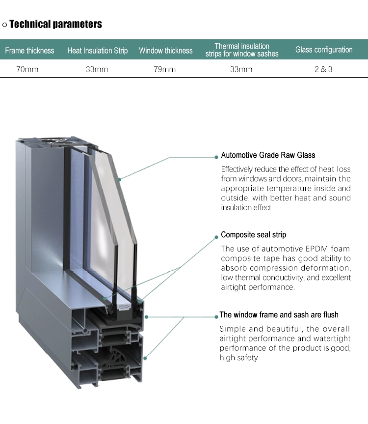 Aluminum Casement Windows with Energy-Efficient Spacer Systems