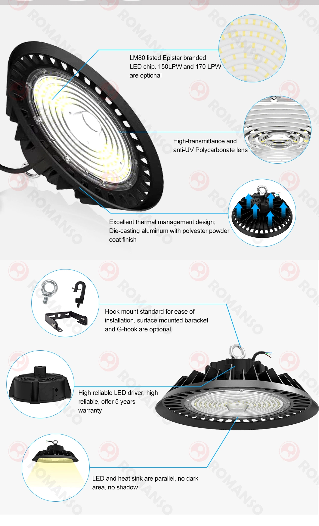 LED 200W IP65 ETL Warehouse Industrial Lighting