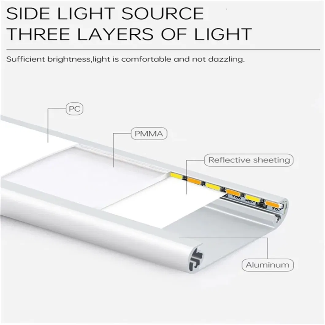 Bedroom LED Wireless Motion Sensor Closet Light Battery Rechargeable Ultra Thin Under Cabinet Night Lighting