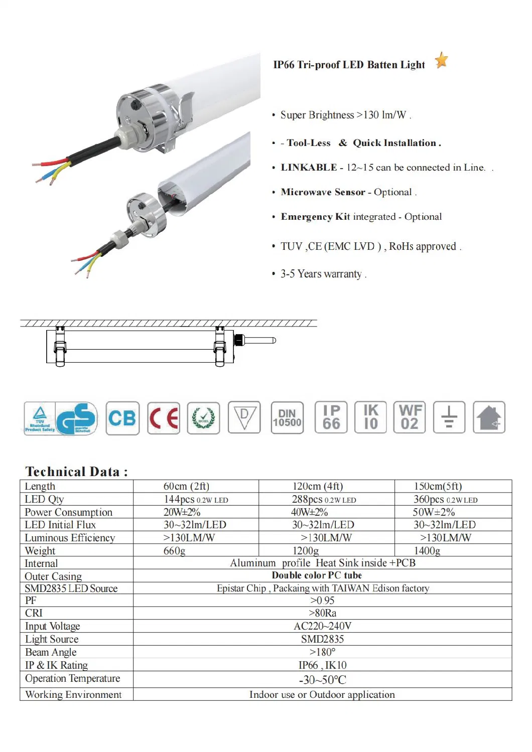 Factory IP65 IP66 Moisture-Proof Lamp Commercial Lighting H6-2-1200