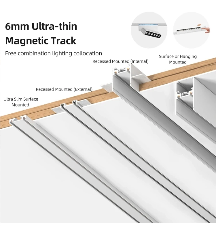 Easy Install Indoor Lighting Fixture Spotlight Ceiling Downlight LED Magnetic Track Light