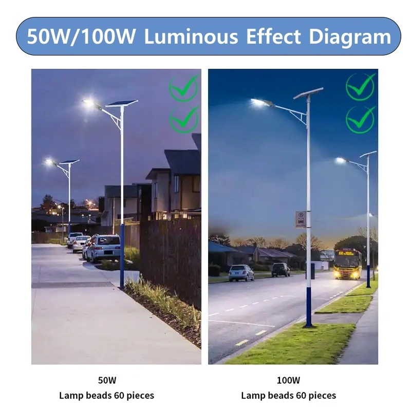 Light Messenger Customized Brightness Outdoor Split Panel Solar Energy Streetlight Lamp Aluminum 100W Integrated Solar Street LED Lighting Urban Country Road