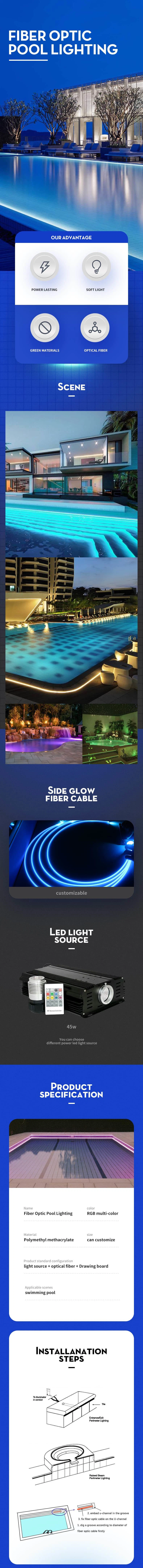 Fiber Optic Swimming Pool Perimeter Lighting