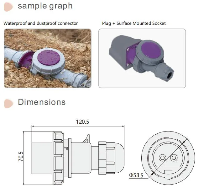 Siron H609 Waterproof Industrial Plug Electrical Connector, IP67, 16A/32A