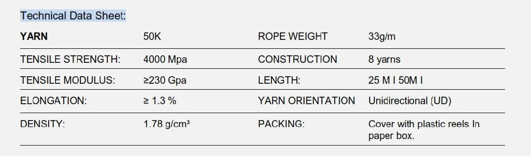 Carbon Fiber Rope String for Anchoring Structural Retrofitting