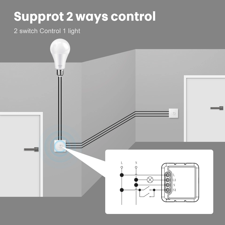 Tuya WiFi Smart LED Light Dimmer Switch Module 2 Way 2 Gang Smartlife APP Voice Remote Control Work with Alexa Google Home