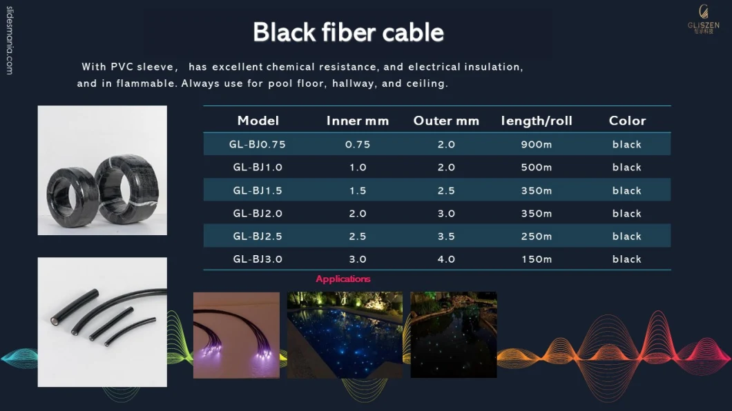 Whole Sale Price Plastic Optical Fiber Roll for Hotel Fiber Optic Lighting