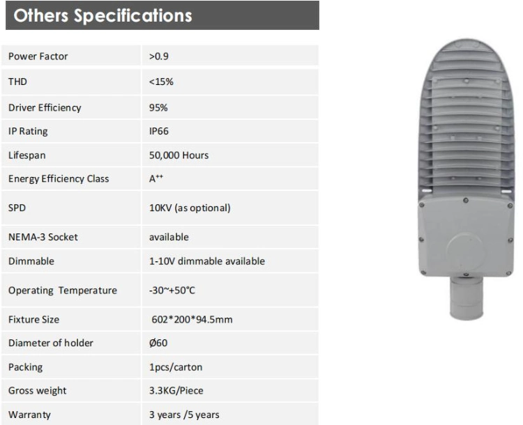 200W Smart Solar LED Street Lighting for Various Road Projects Urban Amenity Luminaires