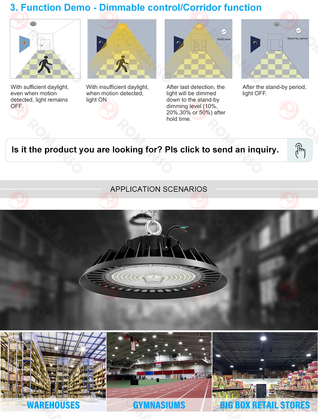 LED 200W IP65 ETL Warehouse Industrial Lighting