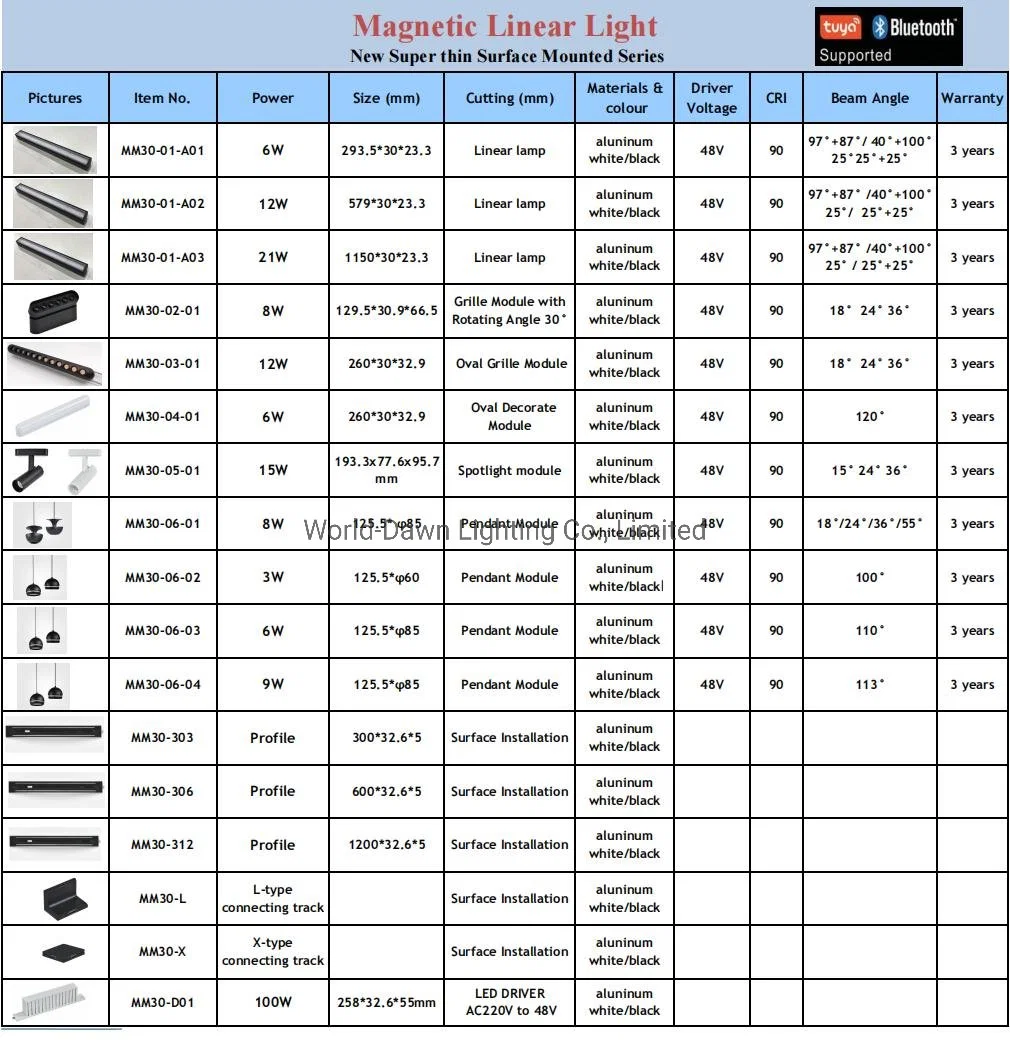 Connectable DC48V Super Slim Home Commercial Lighting Surface Mounted Magnetic Track LED Linear Light