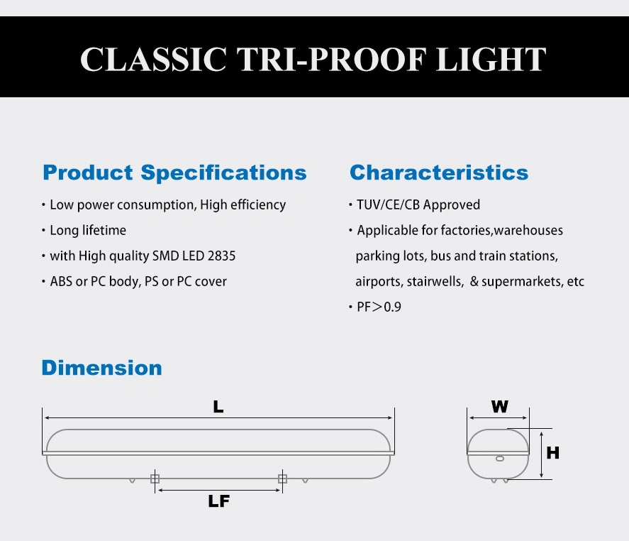 TUV/CE/CB Approved IP65 Waterproof Lighting Fixture, LED Tri-Proof Light, LED Tri Proof Light, Vapor Tight Light, LED Water Proof Light, Weather Proof Light