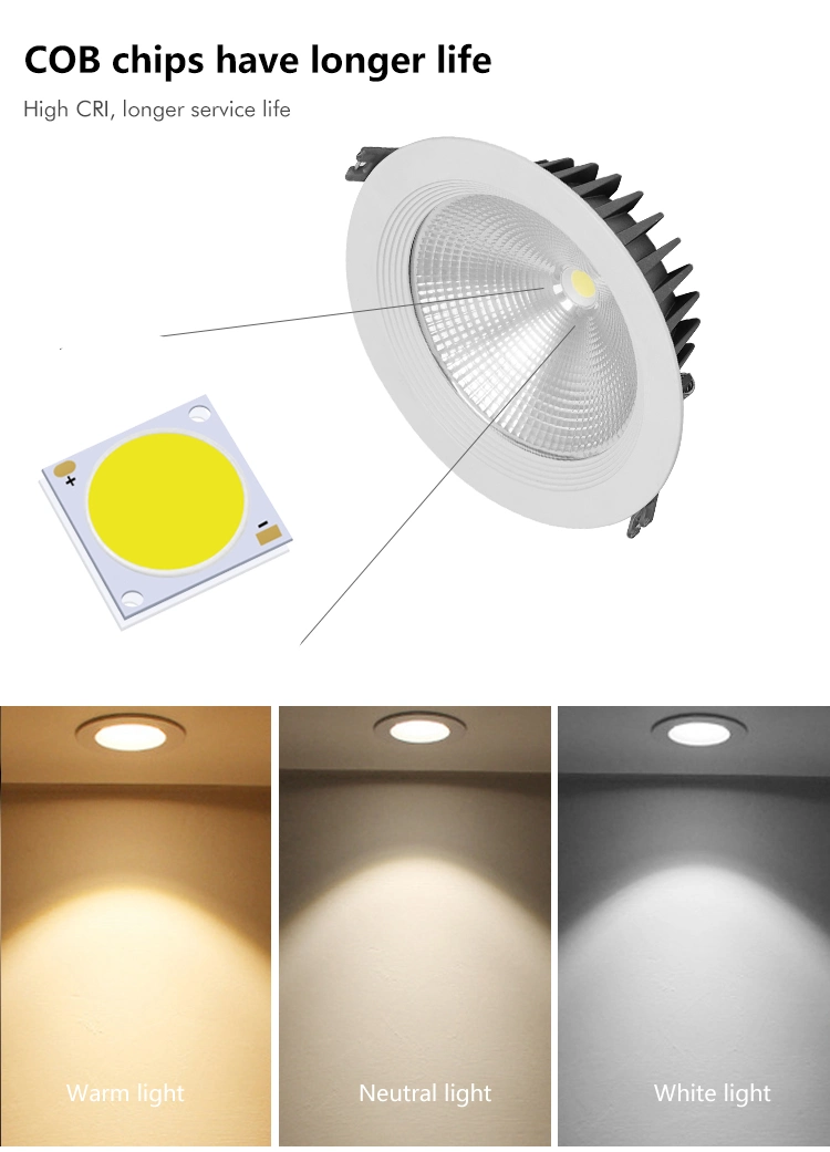 Allway Multi Scene Easy Installation Lamp Ceiling Down Lights Hotel Home Office LED COB Recessed 7W Downlight