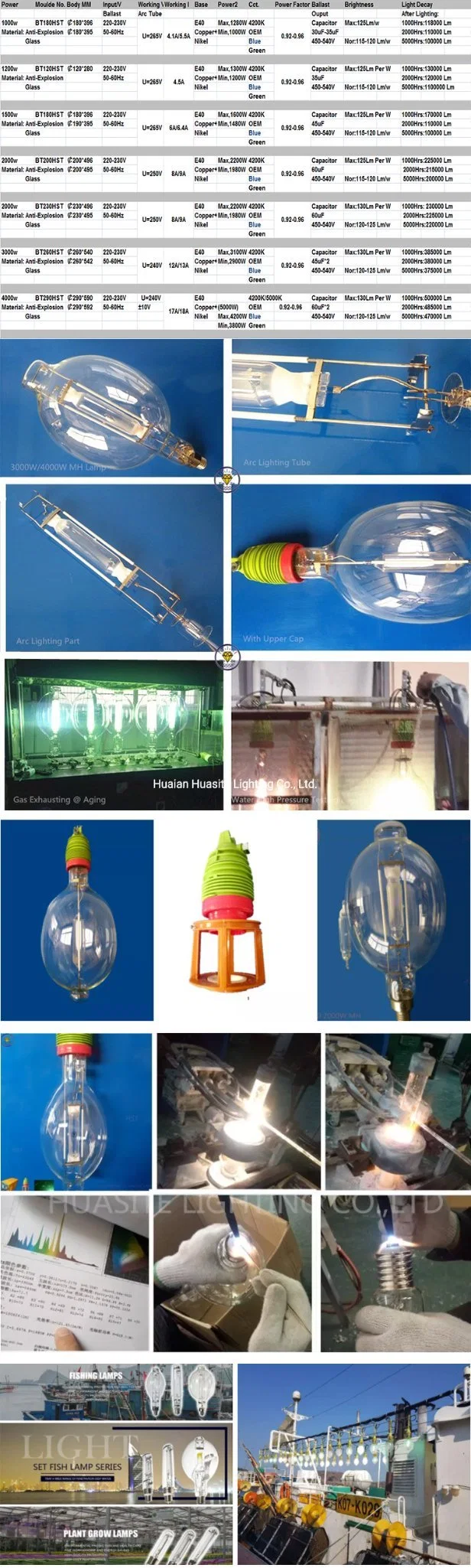 Metal Halide Lamp Fishing Lighting E39e40 Blue Green Red Yellow