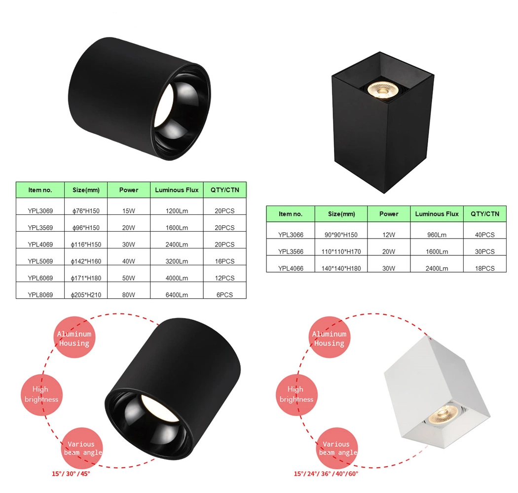 Factory Selling IP44 65 68 AC 170-240V Dotless COB or SMD Anti Dazzle Ambient Down Lighting