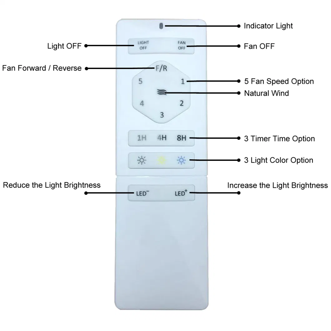 RF 433MHz Lamp Fan Remote Switch with Dimmer Function