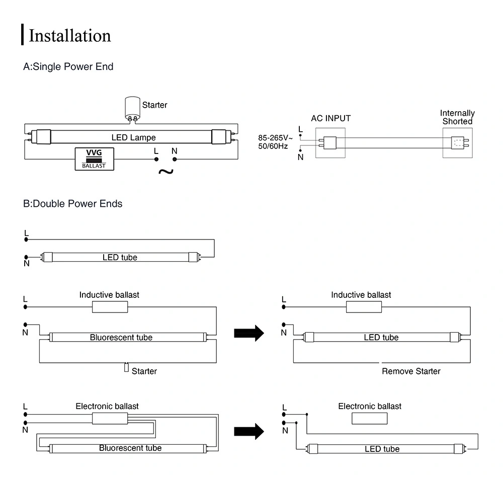 1200mm 120cm 1.2m 4FT Factory Price IP20 Integrated T8 LED Tube Light 4FT 5FT 18W LED T8 Tube Light 4FT 18W T8 LED Tube