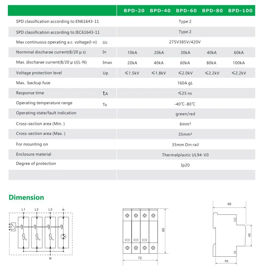 High Quality Surge Protector 2 4 Pole AC DC Surge Protective Device