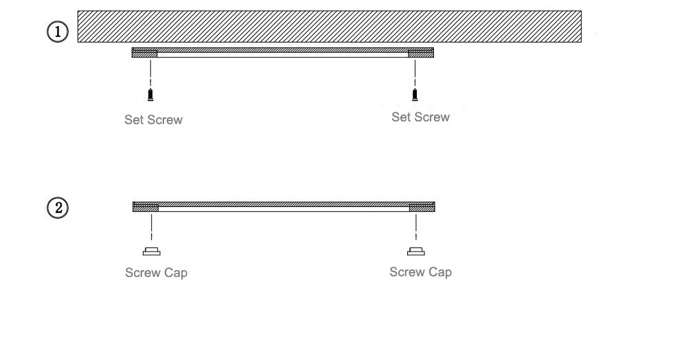 Internal Door Control Motion Sensor Furniture/Closet/Bedroom/Task Lighting with Ce and FCC Approval