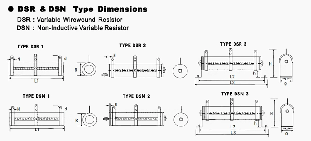 Power Ripple Wire Wound Resistor 100W Load Ceramic Non-Inductive Brake Resistor