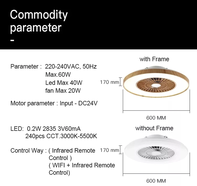 ABS Plastic Bladeless Commercial Home Office False Drop Ceiling LED Light Box Fan with Remote Control