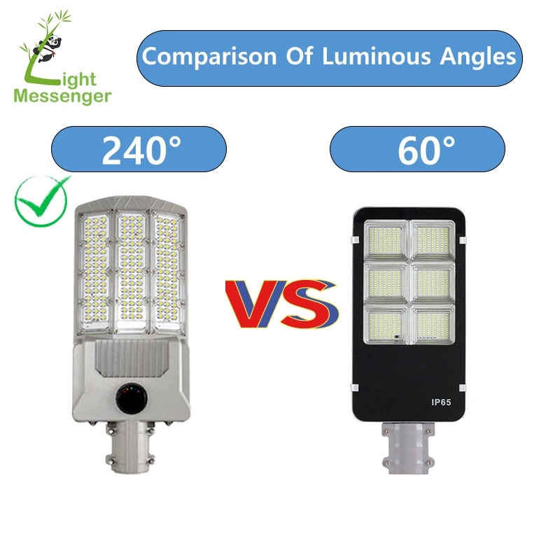 Light Messenger Lithium Battery 60W 90W 120W 150W Lamparas Lamp Solares Cell Powered LED Solar Street LED Lights Lighting Outdoor Village Urban Highway