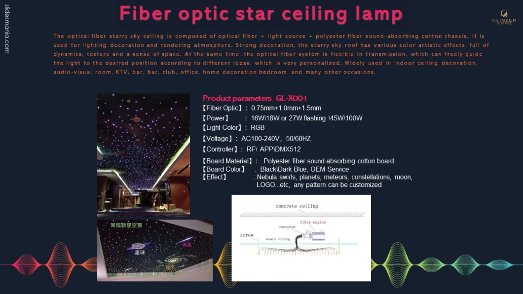 Whole Sale Price Plastic Optical Fiber Roll for Hotel Fiber Optic Lighting