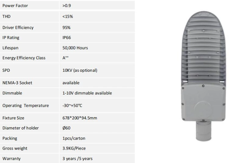 200W Smart Solar LED Street Lighting for Various Road Projects Urban Amenity Luminaires