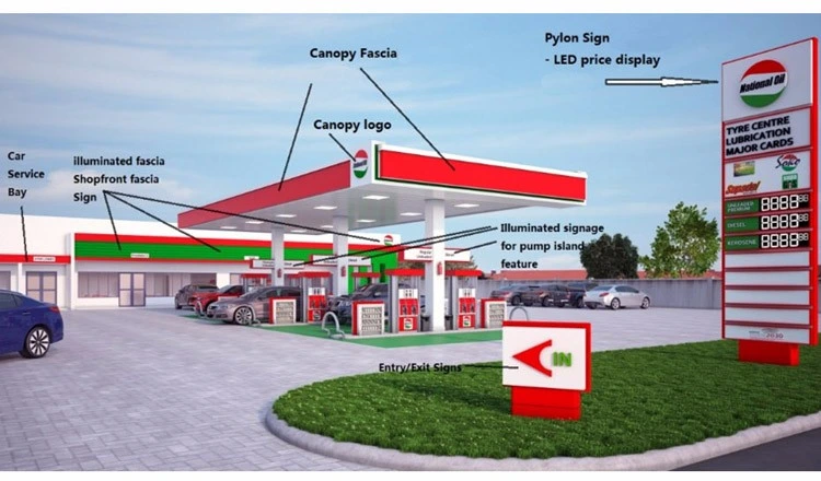 Entry and Exit Signs for Gas Station