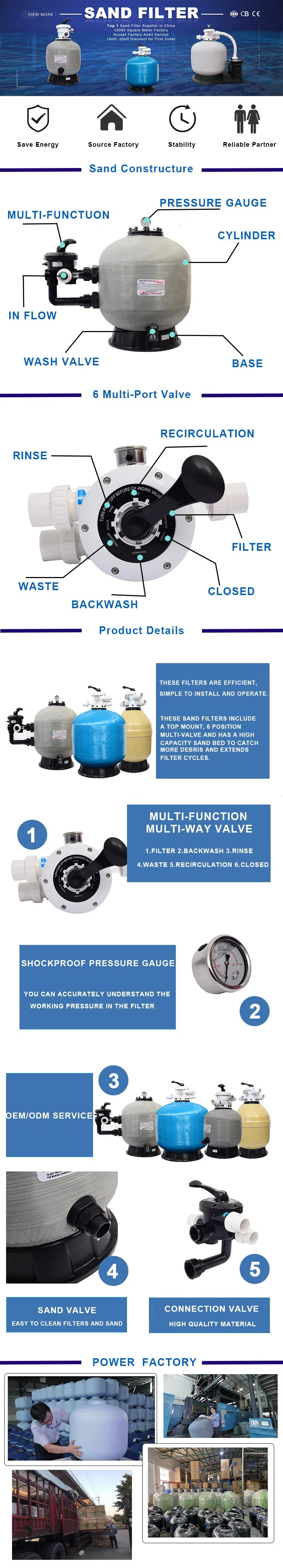 Side Mount Swimming Pool Water Well Above Ground Indisrial Rapid Pressure Sand Filter Pump Combo Set Irrigation