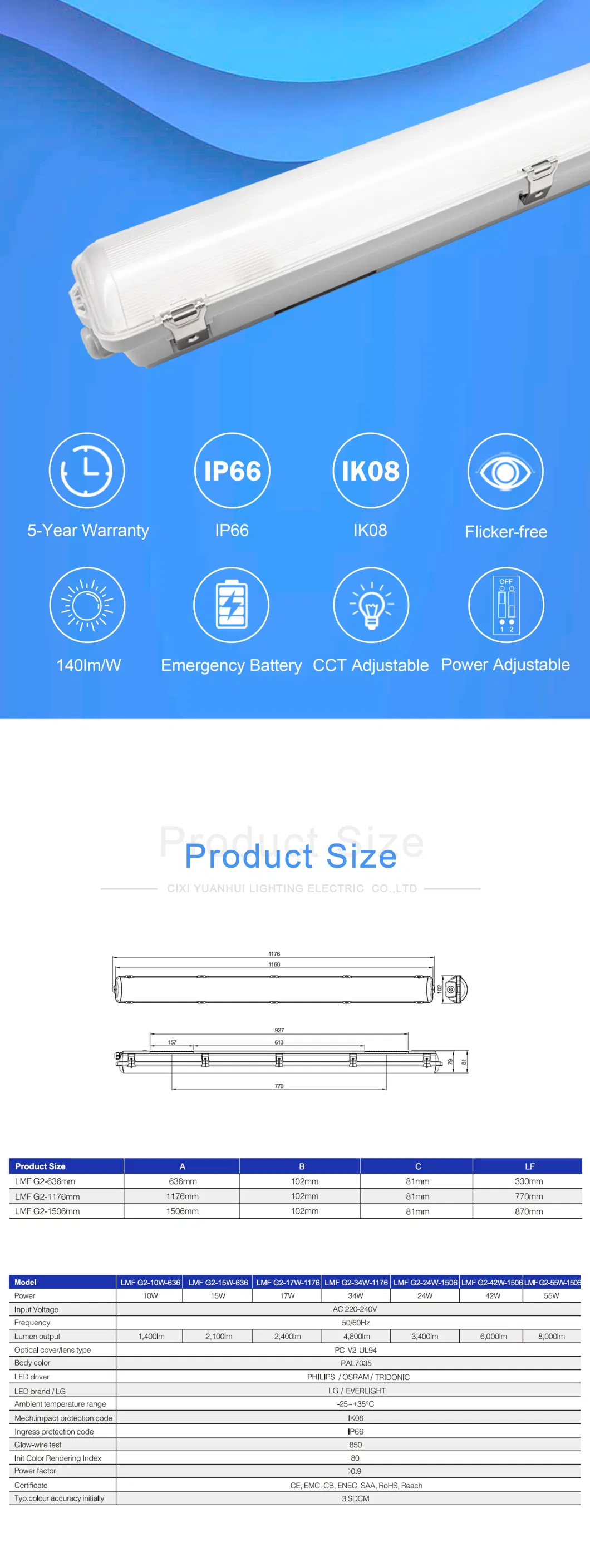 Hot Selling Tri Proof Lighting for Office or Factory