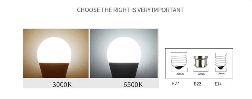 OEM Price Manufacturer Electric Energy Saving Warm White Daylight E14 B22 E27 Home Globe Lamp LED Lights Bulb