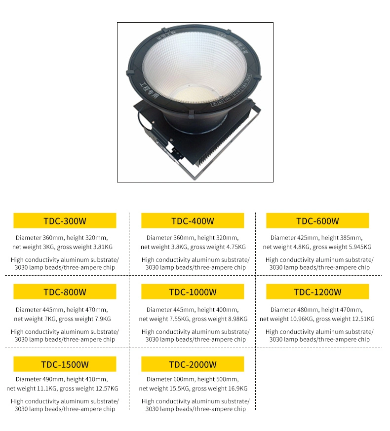 150W 200W UFO IP65 High Brightness LED High Bay Light Warehouse Gymnasium High Bay LED Shop Light for Zhongshan Light Ceiling Light