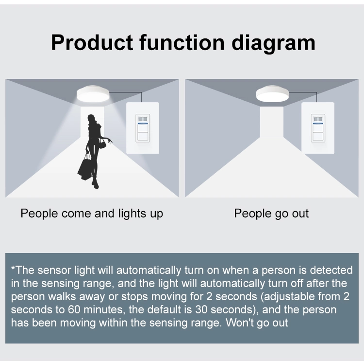 Smart Switch with Sensor Function Wireless Switch PIR Motion Sensor Switch