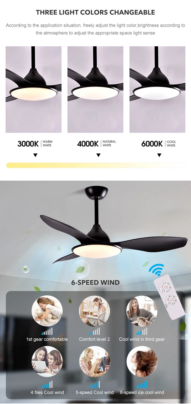 Adjustable Smart Remote Control 3 ABS Blades Modern LED Ceiling Fan with Light