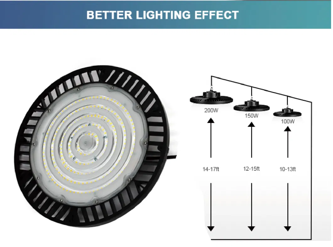 IP65 100W 150W 200W Round LED Industrial Warehouse Sports Ground High Bay Lighting