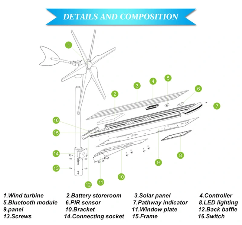 Hepu Green Energy 150W-300W Solar Wind Hybrid Street Lighting