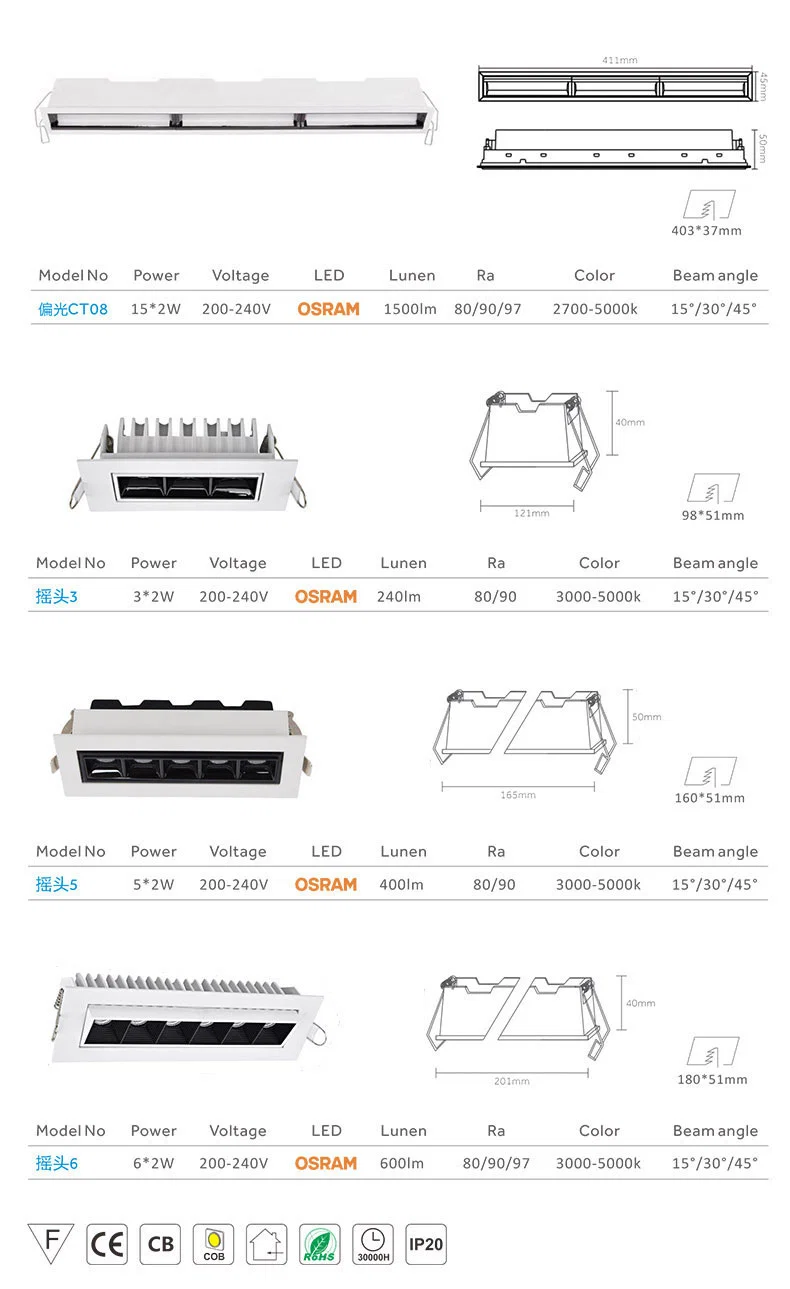 1 2 3 4 5 9 10 15 Head 3030 Office LED Linear Lighting Fixture