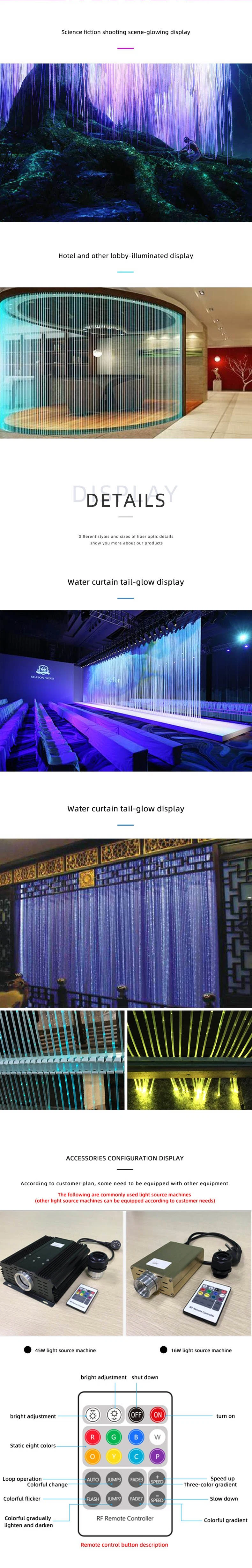 DIY LED Fiber Optic Curtain Lighting Kit