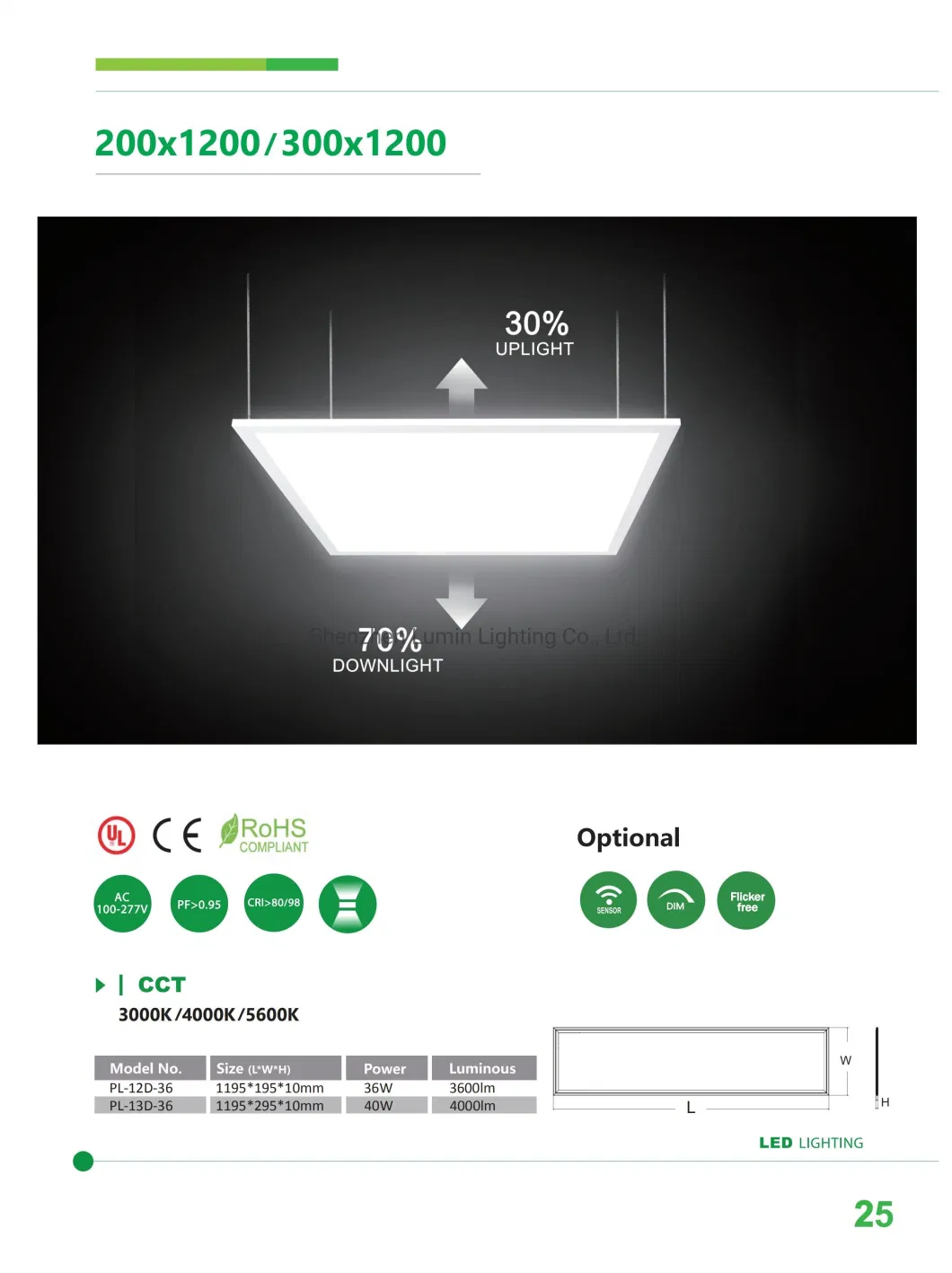 Recessed 60X60 LED Ceiling Light Surface Hanging Lights 40W LED Panel Light