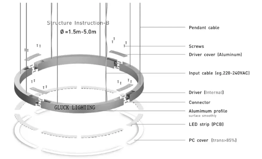 LC6060-1.2m Aluminum Profile LED Circular Pendant Light Ceiling Suspended Ring Light for Office Lighting