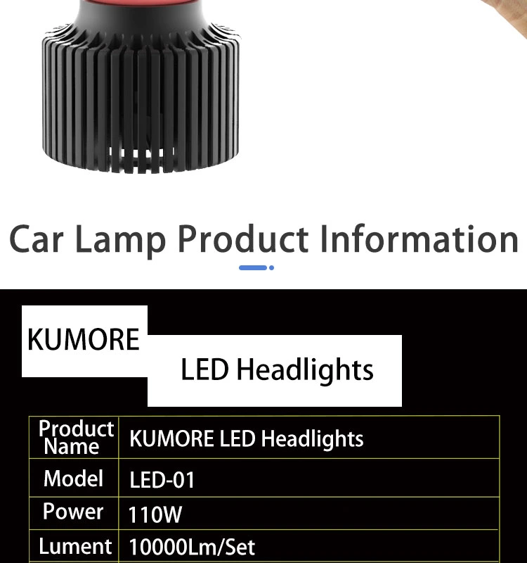 Automotive Parts LED Headhight Repalce Halogen Auto LED Bulb for Cars