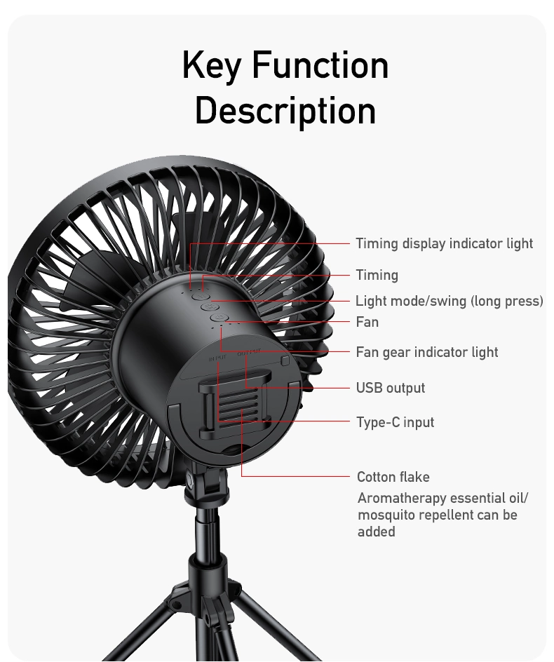 10000mAh Camping Fan Colorful RGB Lights Rechargeable Desktop Portable Circulator Wireless Ceiling Electric with Power Bank Tripod