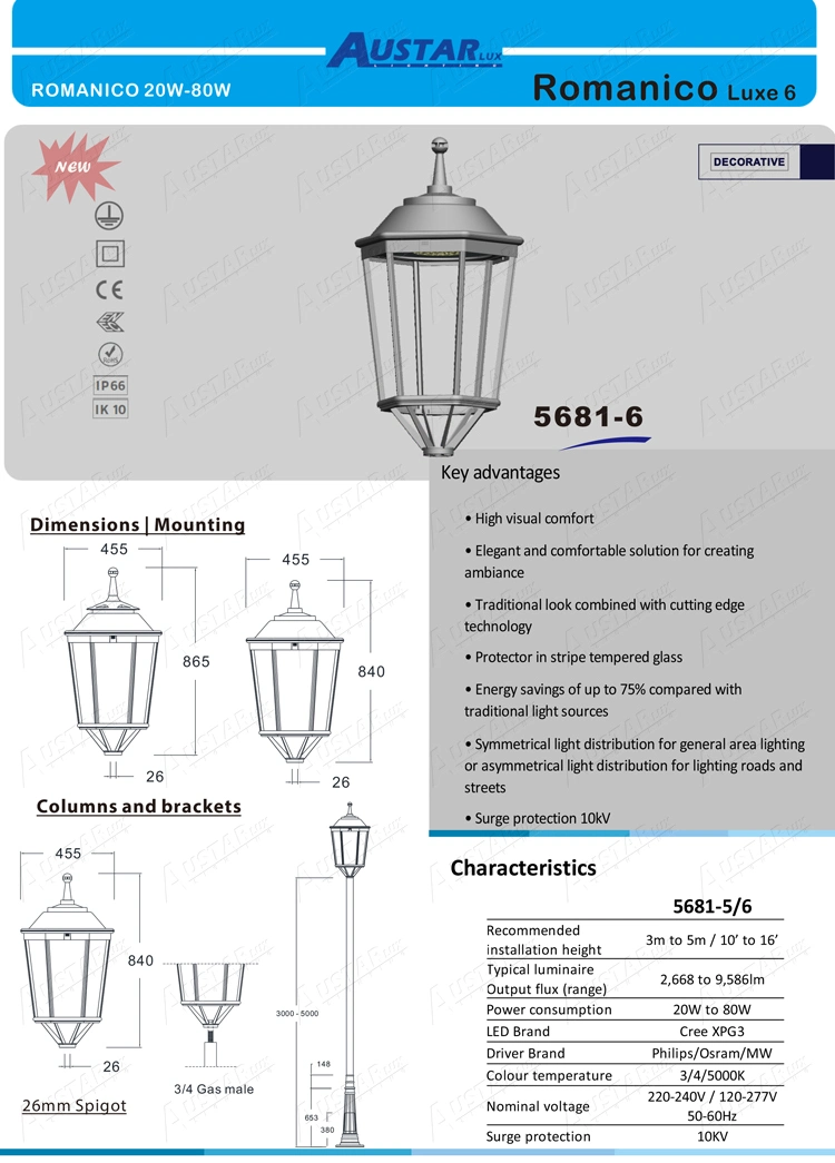 Farol Urbana, Iluminacion Ornamental, Luminaria Traditionnel, Routier Urban Lighting