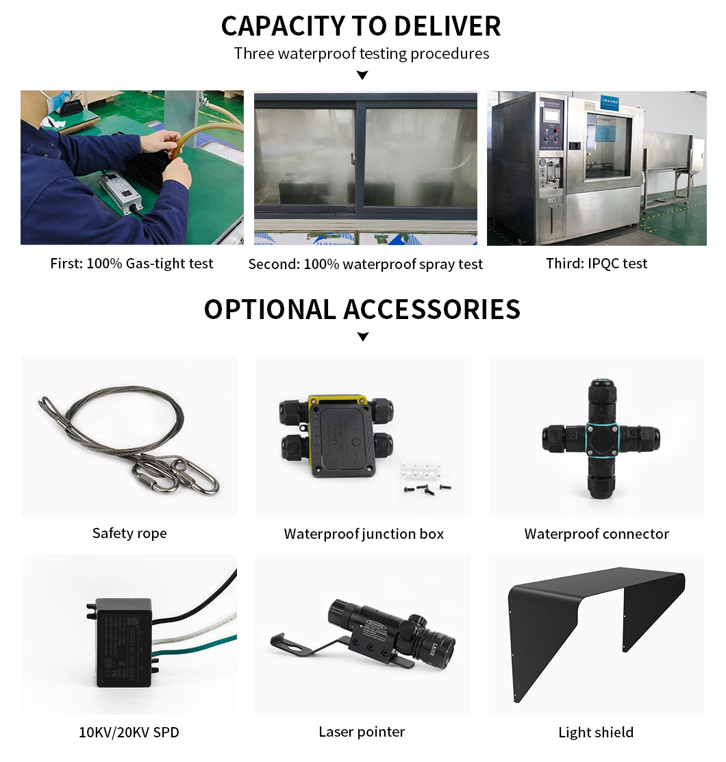 25/40 Degrees Beam Angle for Parking Lot Tunnel Billboard Industrial Lighting