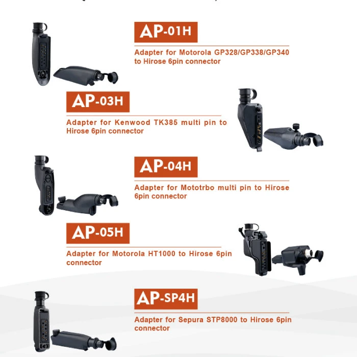 Two Way Radio Audio Adaptor for Motorola Gp344/Gp388/Ex500 to Motorola Visar