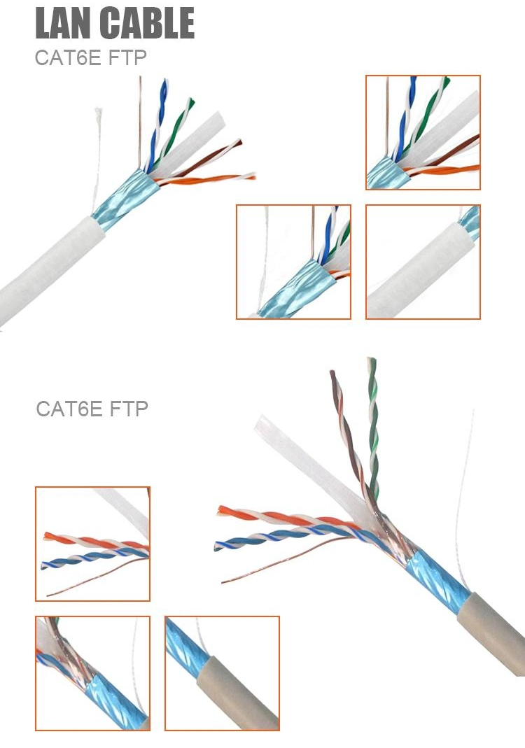 Network Cable Intdoor UTP CAT6 Cable Copper Wire for Computer