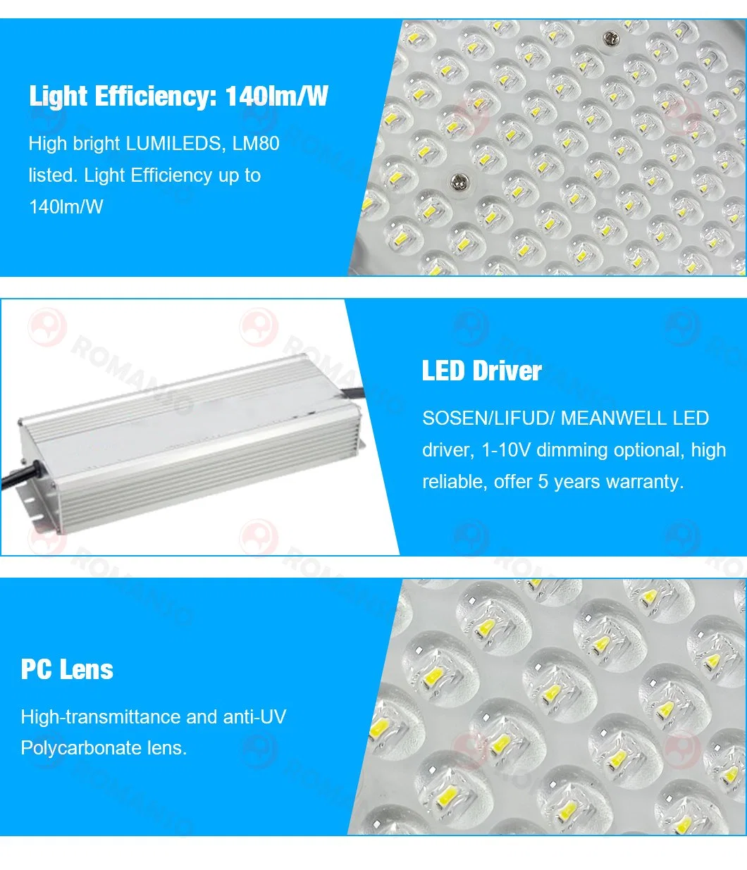 Area Lights 200W 150lm/W IP65 ETL 5years Warranty Commercial LED Shoebox Lighting