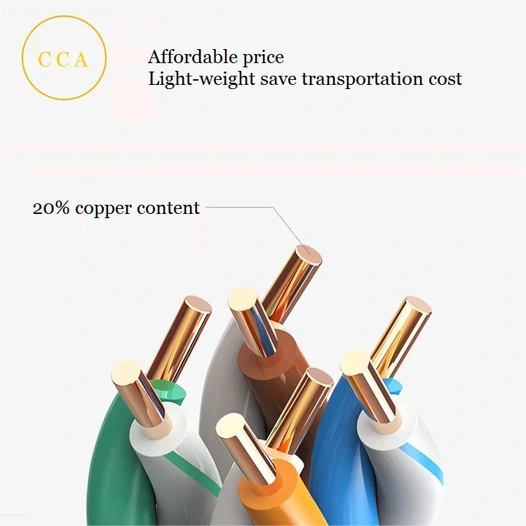 Network Cable Intdoor UTP CAT6 Cable Copper Wire for Computer