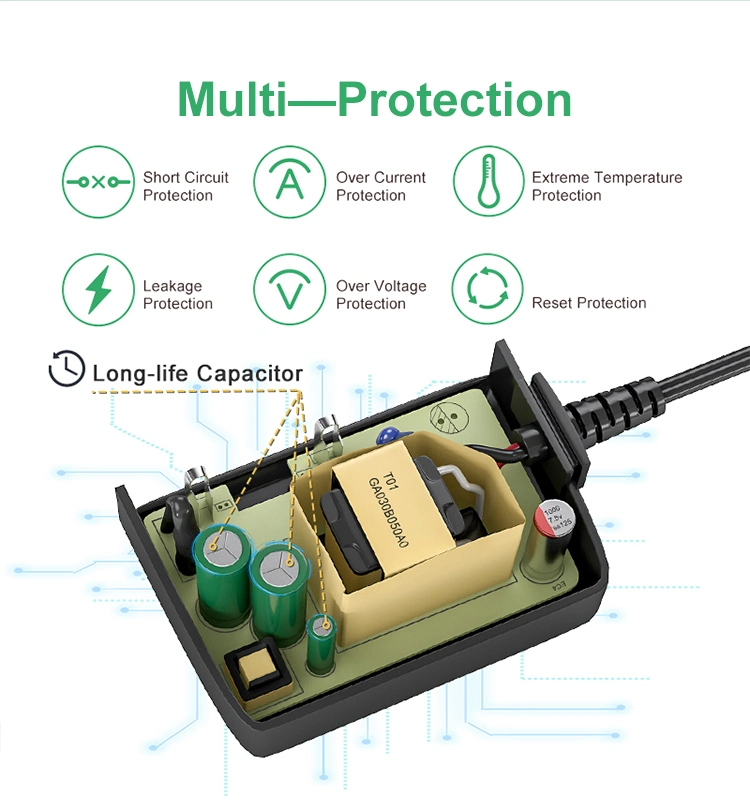 UL CE FCC RoHS SAA C-Tick CB PSE 5V 6V 9V 10V 12V 15V 19V 24V 36V 500mA 0.5A 1A 2A 3A 4A 5A Wall Charger/LED LCD CCTV Switching Power Supply/AC DC Power Adapter