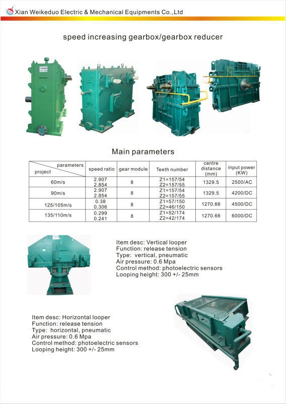 Equipment of Re Rolling Mill